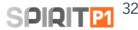 logo SPIRITH P1 32