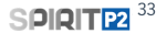 logo SPIRIT P2 33